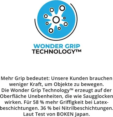 Produktbild von Wonder Grip WG-788 Arbeitshandschuhe Dexcut XXL/11 (Bulk)