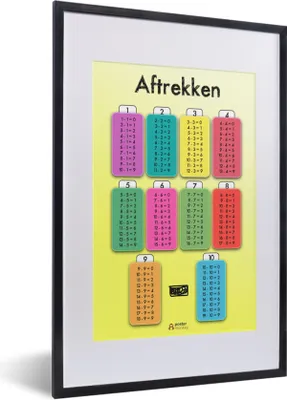 Produktbild von MuchoWow® MuchoWow® Gerahmtes Poster Kinderzimmer - Subtraktion - Zahlen - Jungen - Mädchen - Kinder - Kinder 40x60 cm - Poster mit zchwarzem Bilderrahmen - Poster in Rahmen