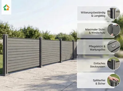 Produktbild von WPC-Sichtschutzzaun Valla 5x Element + 6x Pfosten - Grau