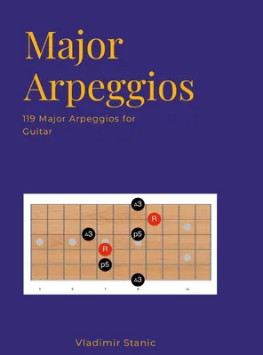 Produktbild von Major Arpeggios