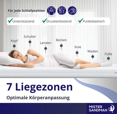 Produktbild von Kaltschaummatratze 80x190cm - 15cm Höhe, 7-Zonen, Härtegrad H2/H3, ergonomisch und allergikerfreundlich, waschbarer Bezug