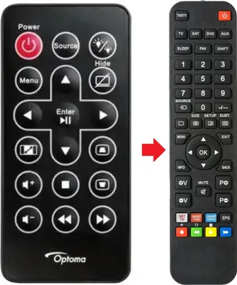 Produktbild von Fernbedienung geeignet für OPTOMA ML750E