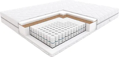 A cutaway view of a mattress showing its internal layers.