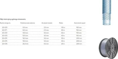 Produktbild von CELLFAST ALLZWECKSCHLAUCH VERSTÄRKT 16,0 x 3,5 30 mb PL ""B""