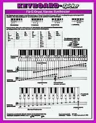 Produktbild von Keyboard-Spicker - Die praktische Grifftabelle für alle Keyboards - KEYBOARD - Musiknoten