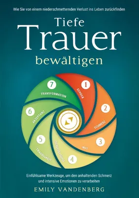 Produktbild von Tiefe Trauer bewältigen - Wie Sie von einem niederschmetternden Verlust ins Leben zurückfinden