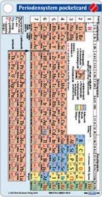 Obrázok produktu pre Periodensystem pocketcard