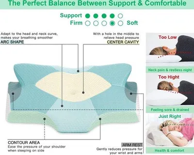 Productafbeelding van Famanu neksteunkussen, ergonomisch - 64 x 38 cm, 2 hoogtes