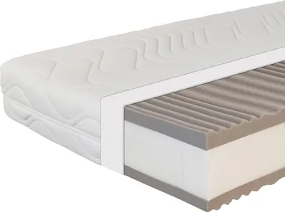 Produktbild von BeCo Maxima Plus, 90 x 200 cm, H3, Stiftung Warentest “GUT”(getestet in 90×200 cm H3, 10/23), 22 cm hoch, Taschenfederkern