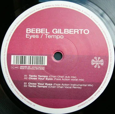 Immagine prodotto di Occhi / Tempo