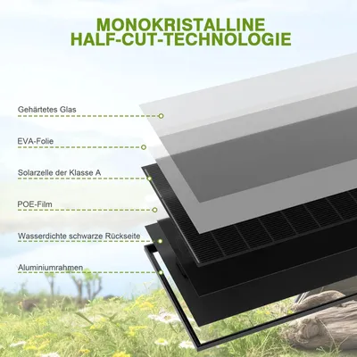 Productafbeelding van 200W Zonnepaneel - Solar Paneel - Monokristallijn Paneel - Zonnecel Module - Zonne-energie Systeem - 12 Volt