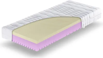 Produktbild von Betten-ABC Visco-50  7-Zonen-Visco- Kaltschaummatratze mit Exclusiv-Cool Life® Bezug, Größe: 140x200