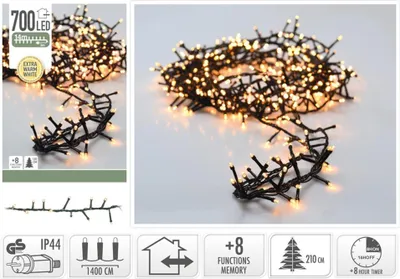 A collage of images showing a string of LED lights, product details, and icons.