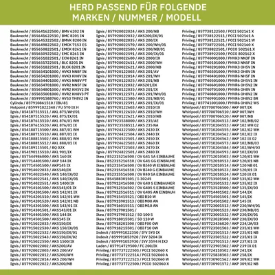 Produktbild von Innenscheibe Bauknecht 481010545250 für Backofentüre Herd
