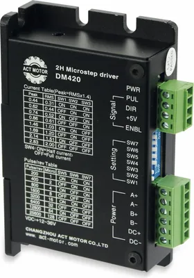 Produktbild von ACT MOTOR Schrittmotortreiber Nema17, DM420, 12 - 36 VDC, <2.0 A