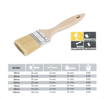 Obrázek produktu pro 5x ploché štětce 90 mm | štětce na glazování | malířské štětce | dřevěné štětce | lakovací štětce