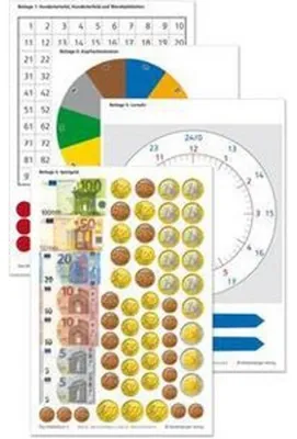 Produktbild von Das Mathebuch 2 / Arbeitsbeilagen (identisch mit 978-3-619-25472-9)