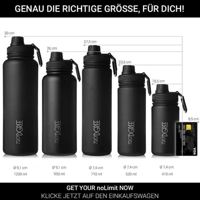 Produktbild von 720 DGREE Trinkflasche Doppelwandig Edelstahl 710ml Isolierflasche m. Gratis Sportdeckel noLimit, Farbe:snow white