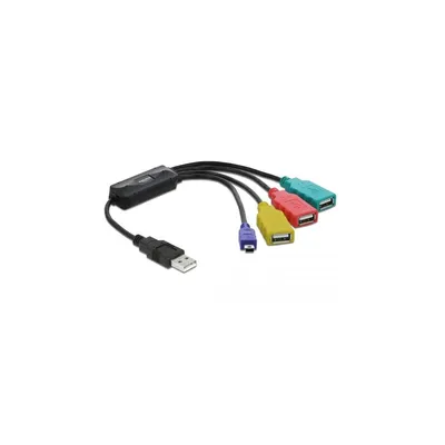 Productafbeelding van Delock USB 2.0 externe USB-hub met 4 poorten