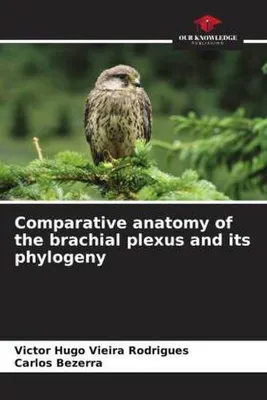 Produktbild von Comparative anatomy of the brachial plexus and its phylogeny