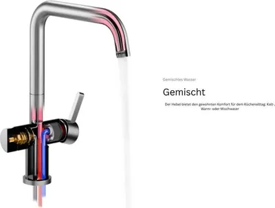 Silberne Küchenarmatur im Schnitt, die den Verlauf des gemischten Wassers (rot/blau/violett hervorgehoben) im Inneren des hohen Auslaufs zeigt. Rechts daneben steht der Text 'Gemischt' zur Erklärung der Mischwasserfunktion.