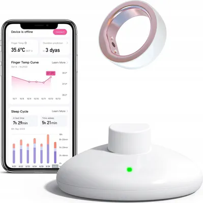 Produktbild von Femometer FM-IRS-101 Ring zur Überwachung der Fruchtbarkeit und des Eisprungs, Größe 9