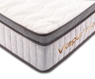 Imagen del producto de iFlip Colchón 90x200 cm 29 cm nivel de firmeza 7 7 zonas con reversible y estacional Topper