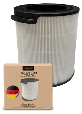 Produktbild von Comedes Ersatzfilter einsetzbar statt Philips FY1700/30