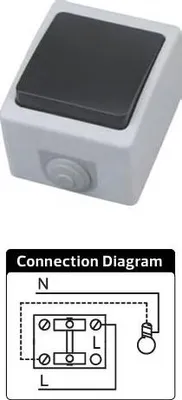 Zdjęcie produktu dla HOROZ Przełącznik zewnętrzny IP54 10A 250V ATOM
