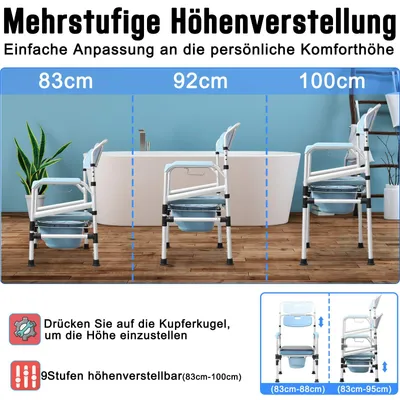 Produktbild von Sessamen-LP Toilettenstuhl Nachtstuhl Höhenverstellbar mit Rückenlehneund antirutschenden WC-Stuhl