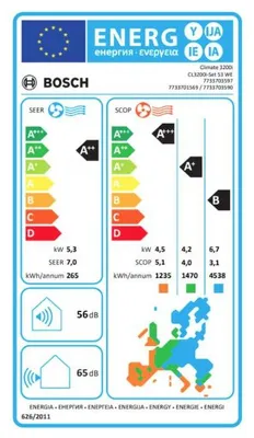 Zdjęcie produktu dla Klimatyzator z inwerterem Bosch Climate 3200i CL3200i-Set W 53 E