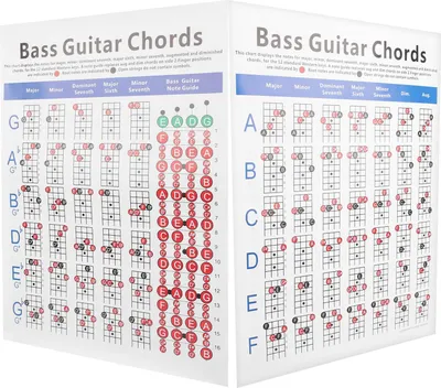 Zdjęcie produktu dla Tabela akordów gitary basowej 4-strunowa gitara basowa – dokument referencyjny – pomoc w nauce dla początkujących