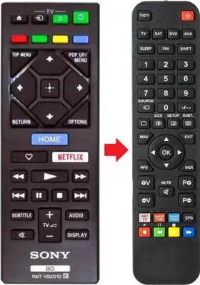 Produktbild von Fernbedienung geeignet für SONY RMT-VB201D