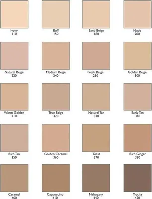 Produktbild von Revlon ColorStay, Pumpenflasche, Flüssigkeit, Mischhaut, ölige Haut, Mittel, Kühl, Beige