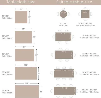 Produktbild von Famanu Tischdecke abwaschbar - grün, 140 x 140 cm