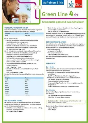 Obrázok produktu pre Green Line 4. Auf einen Blick. G9 Klasse 8. Grammatik passend zum Schulbuch - Klappkarte (6 Seiten)