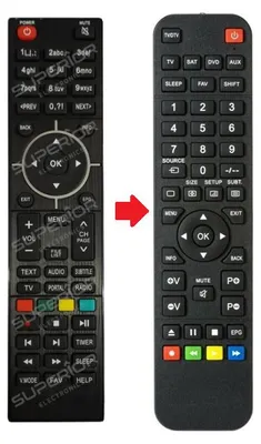 Produktbild von Ersatz Fernbedienung für Zgemma H9S 4K | H9S SE