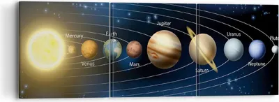 Produktbild von Bild auf Leinwand - Leinwandbild - Kosmos Planet - 90x30cm - Wand Bild - Wanddeko - Wandbilder - Leinwanddruck - Bilder - Kunstdruck - Wanddekoration - Leinwand bilder - Wandkunst - CA90x30-3650