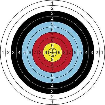 Produktbild von Archer Aim 40 Schießscheiben 10er Packung 1 Set