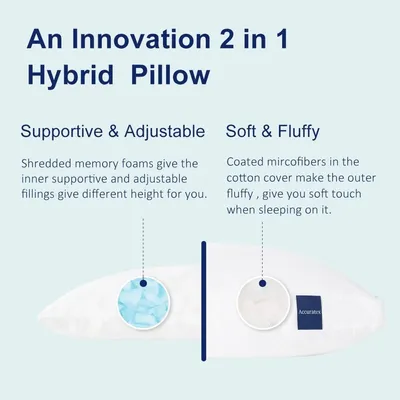 Produktbild von ACCURATEX 2er Set Kopfkissen 40x80 cm Hybrid Memory Foam Nackenstützkissen Weiß