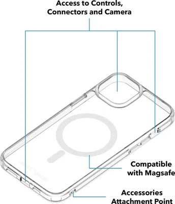 Obrázek produktu pro AlzaGuard Crystal Clear TPU pouzdro kompatibilní s Magsafe pro iPhone 15 Plus