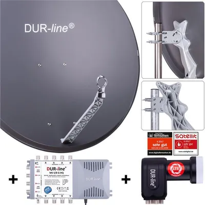 A collage of images showing a satellite dish, a signal splitter, and a satellite receiver.