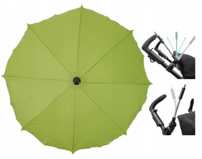 Produktbild von Skyline Sonnenschirm Kinderwagen Grün Rund UV50+ 75cm