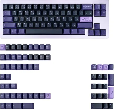Obrázek produktu pro QWERTY klávesnice samolepky klávesové krytky 129 kusů fialové