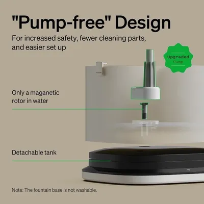 Produktbild von Petlibro Dockstream RFID Smart Fountain, Automatische Haustiertränke, Acrylnitril-Butadien-Styrol (ABS), Edelstahl, Weiß, Drinnen, Universal, 3 l