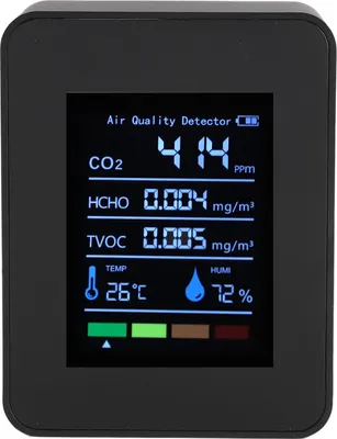 Obrázek produktu pro Přenosný detektor kvality vzduchu CO2 TVOC HCHO vlhkost teplota 5 v 1 multifunkční tester kvality vzduchu v interiéru černý