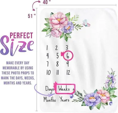 Obrázek produktu pro Dětská fotodeka, měkký fleece, velká, měsíční milníky