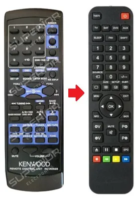 Produktbild von Ersatz Fernbedienung Kenwood RC-R0627 | RC-R0628
