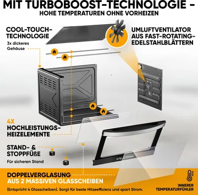 Produktbild von Stillstern Minibackofen mit Umluft 45L (DE Vers) Pizza Ø32, CYCLONE PRO+ Antihaftbesch, 13 Prog, Auftauen&Warmhalten, 8h Timer, Camping Mini Backofen mit Umluft Pizzaofen Mini Ofen klein Hähnchengrill