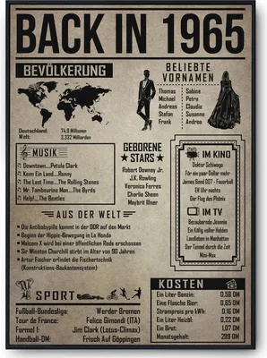 Produktbild von 60. Geburtstag Geschenkidee personalisierbar | Poster Jahrgang 1965 Geschenk | Back in 1965 Rückblick – DIN A4 (21x29.7cm)